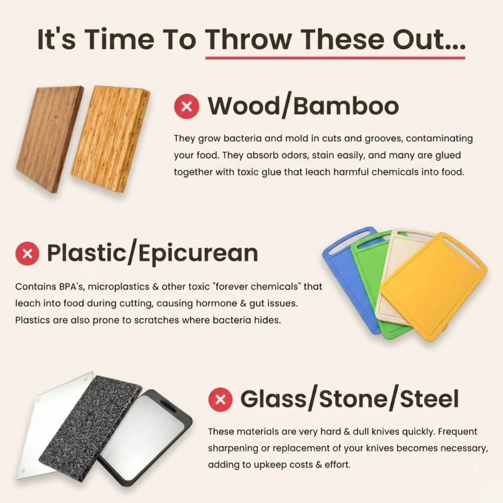 Pure Titanium Cutting Board V2 Bundle