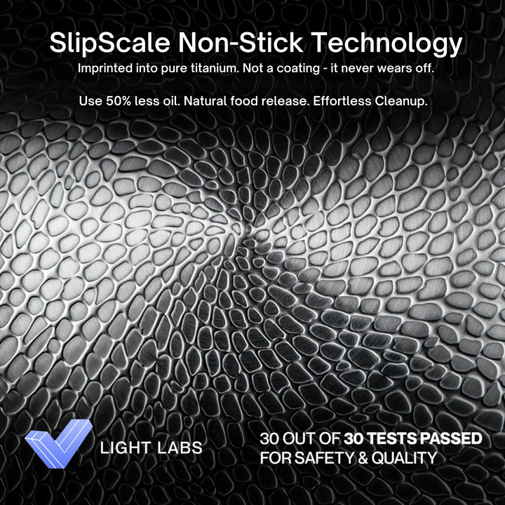 Pure Titanium Standard Bundle