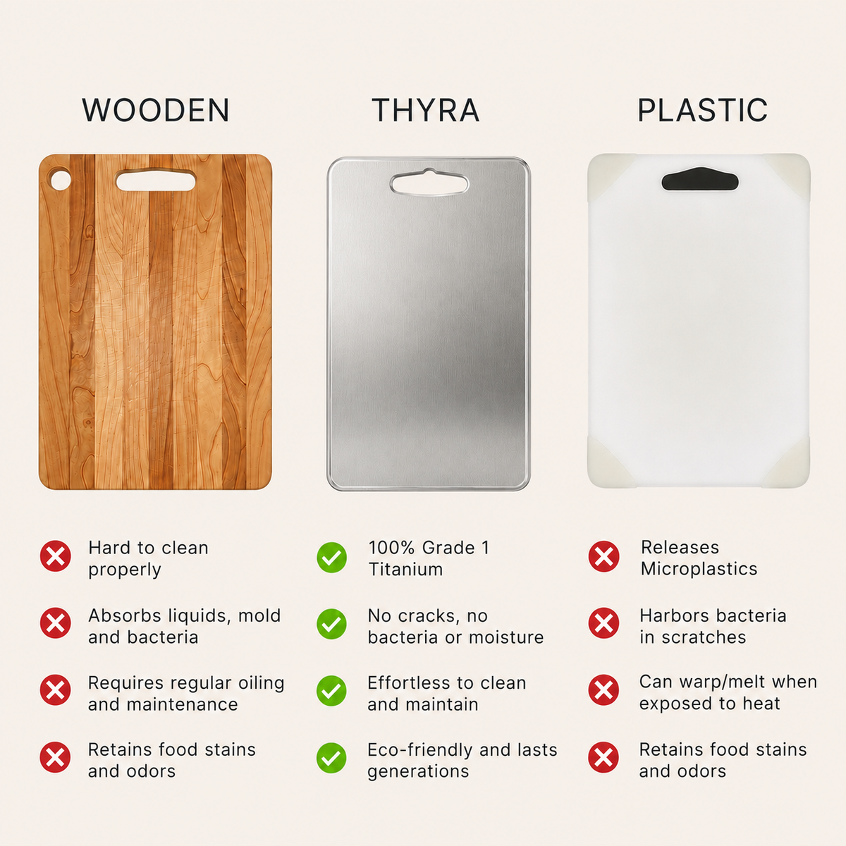 Pure Titanium Cutting Board V2 Bundle