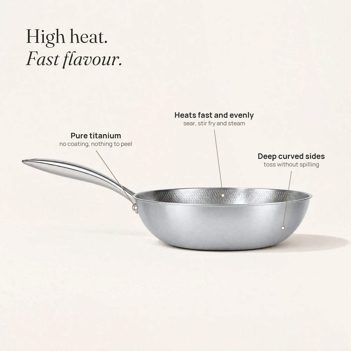 Titanium wok with its key benefits